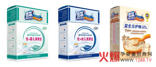 ؐϣ׃I(yng)B(yng)ʳƷ\(chng)2013꽛(jng)N