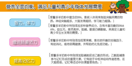 (i)ܰ(yu)ǃͯL(zhng)䷽̷800