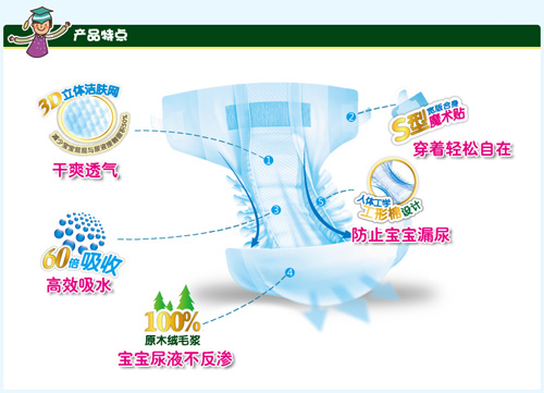 �����m3D�o(h��)�w�냺��ѝ