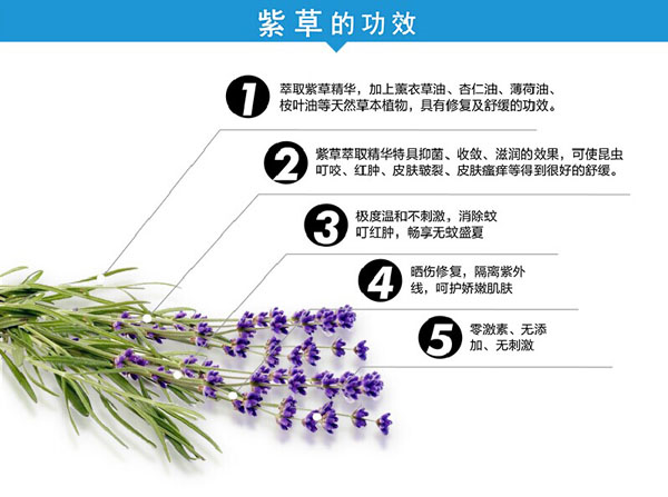 拉米扎比嬰幼兒紫草膏