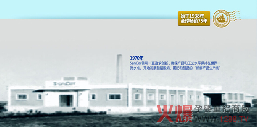 1970_(ki)ʼl(f)չ̵̺Ʒra(chn)Ʒa(chn)