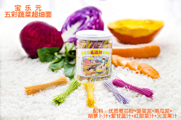 ����Ԫ����߲˳����� 