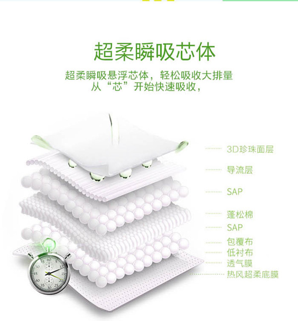 愛安適紙尿褲特點(diǎn)6.jpg