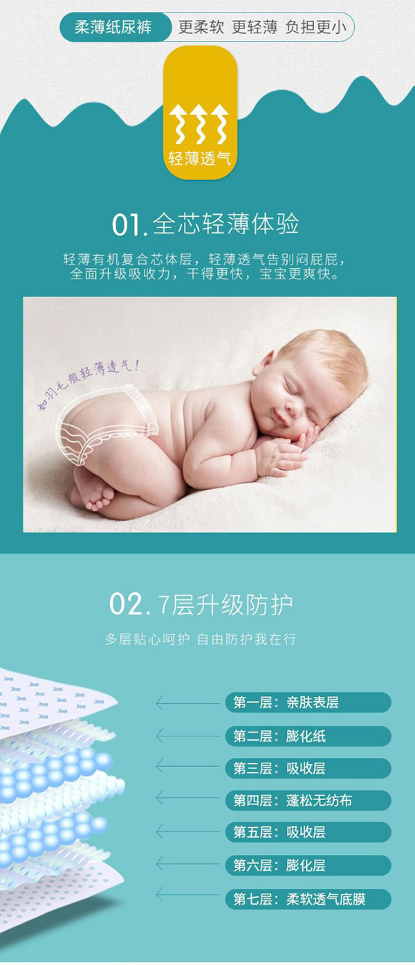 艾柔尿褲3.jpg