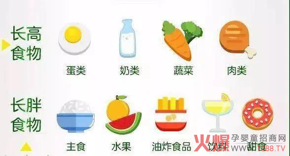 ߳䃞(yu)أӰ푺߰l(f)ʲôL(zhng)^(gu)(li)~