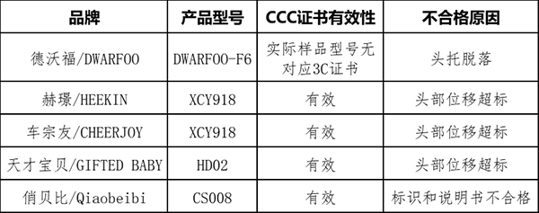 ͨ(bo)ͯȫήa(chn)Ʒ|(zh)(xing){(dio)Y(ji)01.png