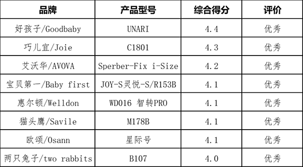 ͨ(bo)ͯȫήa(chn)Ʒ|(zh)(xing){(dio)Y(ji)02.png