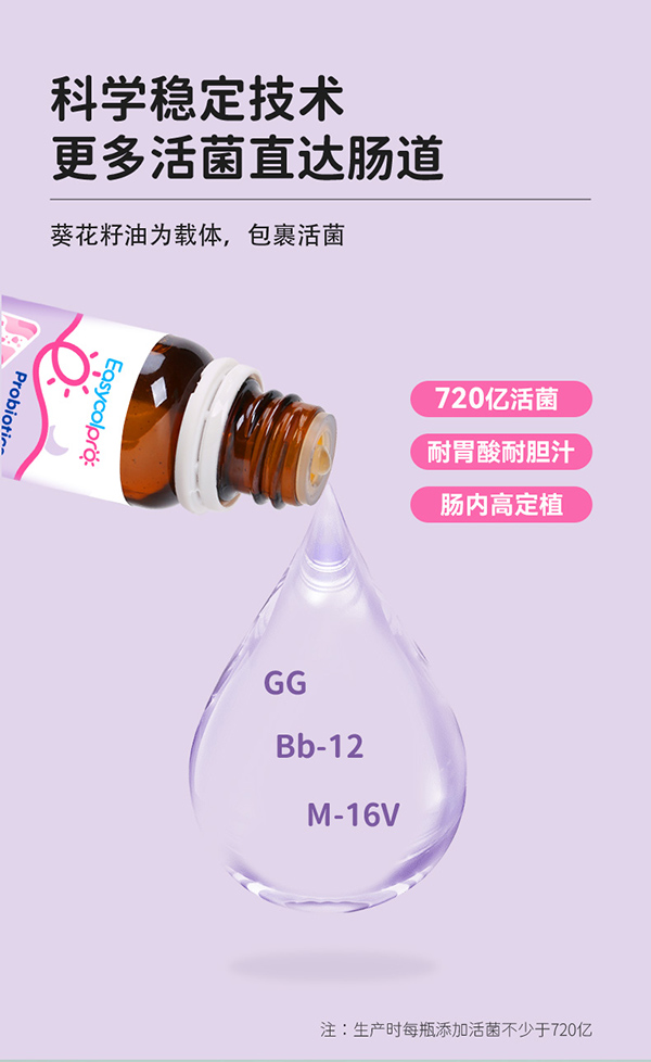 三聯(lián)益生菌-詳情頁-完稿_05.jpg