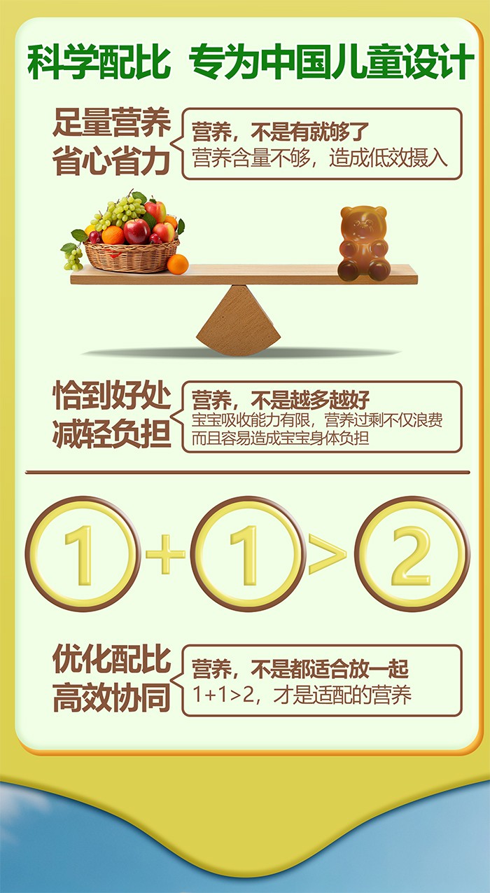 百合康綠冠軍復(fù)合營(yíng)養(yǎng)多維軟糖詳情 (11).jpg