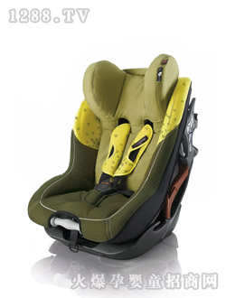 ����������UML1054