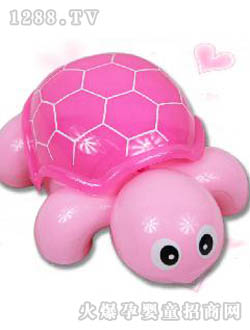 ľ���������f(w��n)��С�������