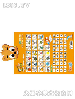 ��������Ӣ�Z��Ӓ�D